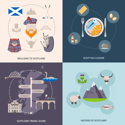 Conjunto de iconos de guía de Escocia vector