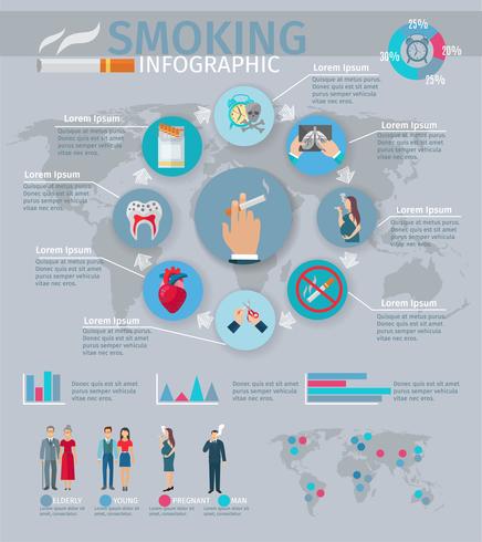 Smoking Infographics Set vector