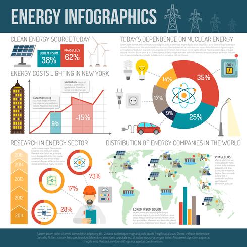 Presentación de infografías de distribución de energía limpia en todo el mundo. vector