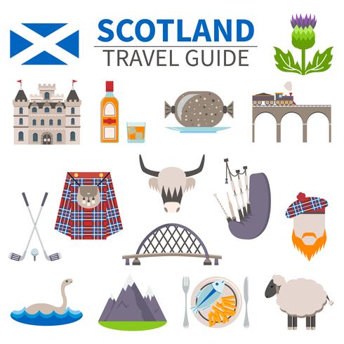 Scotland Travel Icons Set vector