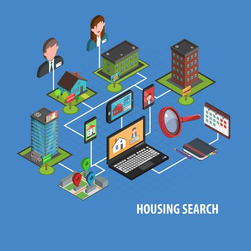 Real Estate Search vector