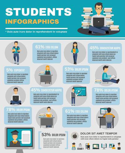 Conjunto de infografía de estudiante vector