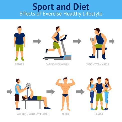 Man Before And After Weight Loss vector