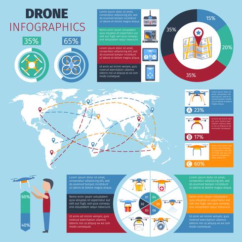 Conjunto de infografías drone vector