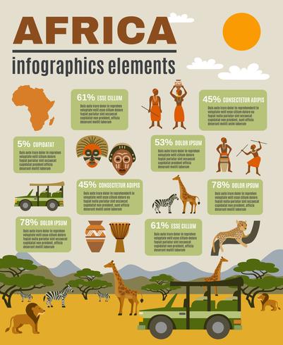 Conjunto de infografía de África vector