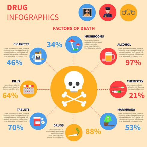 Conjunto de infografías de drogas vector