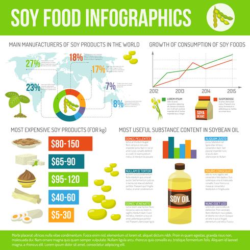 Soy food infographics set vector