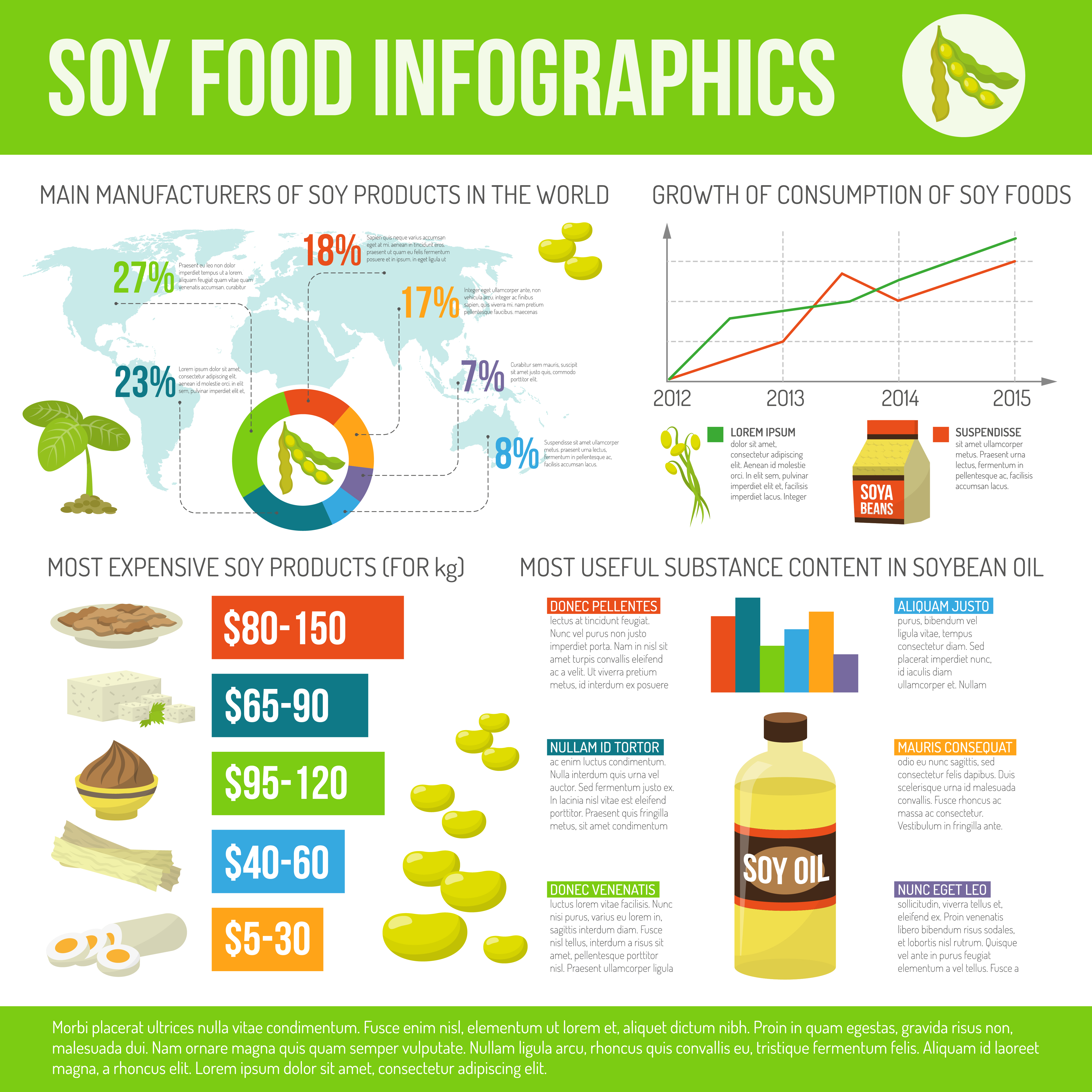 Soy food infographics set 466961 Vector Art at Vecteezy