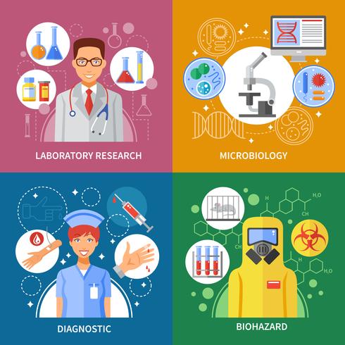 Concepto de prueba de microbiología vector