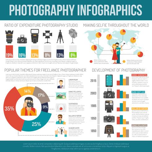 Conjunto infográfico de fotografía vector