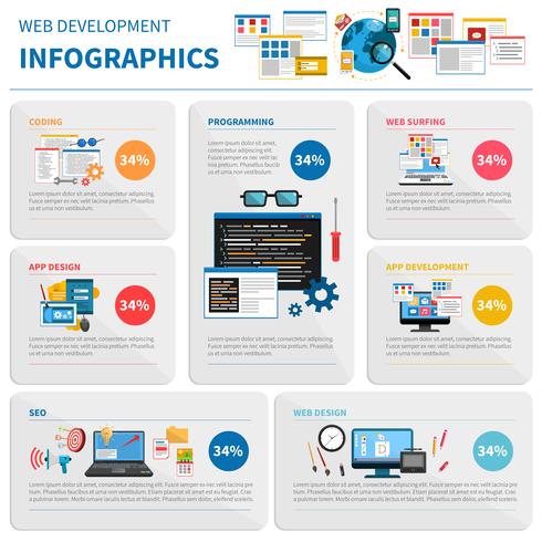 Web Development Infographic Set vector