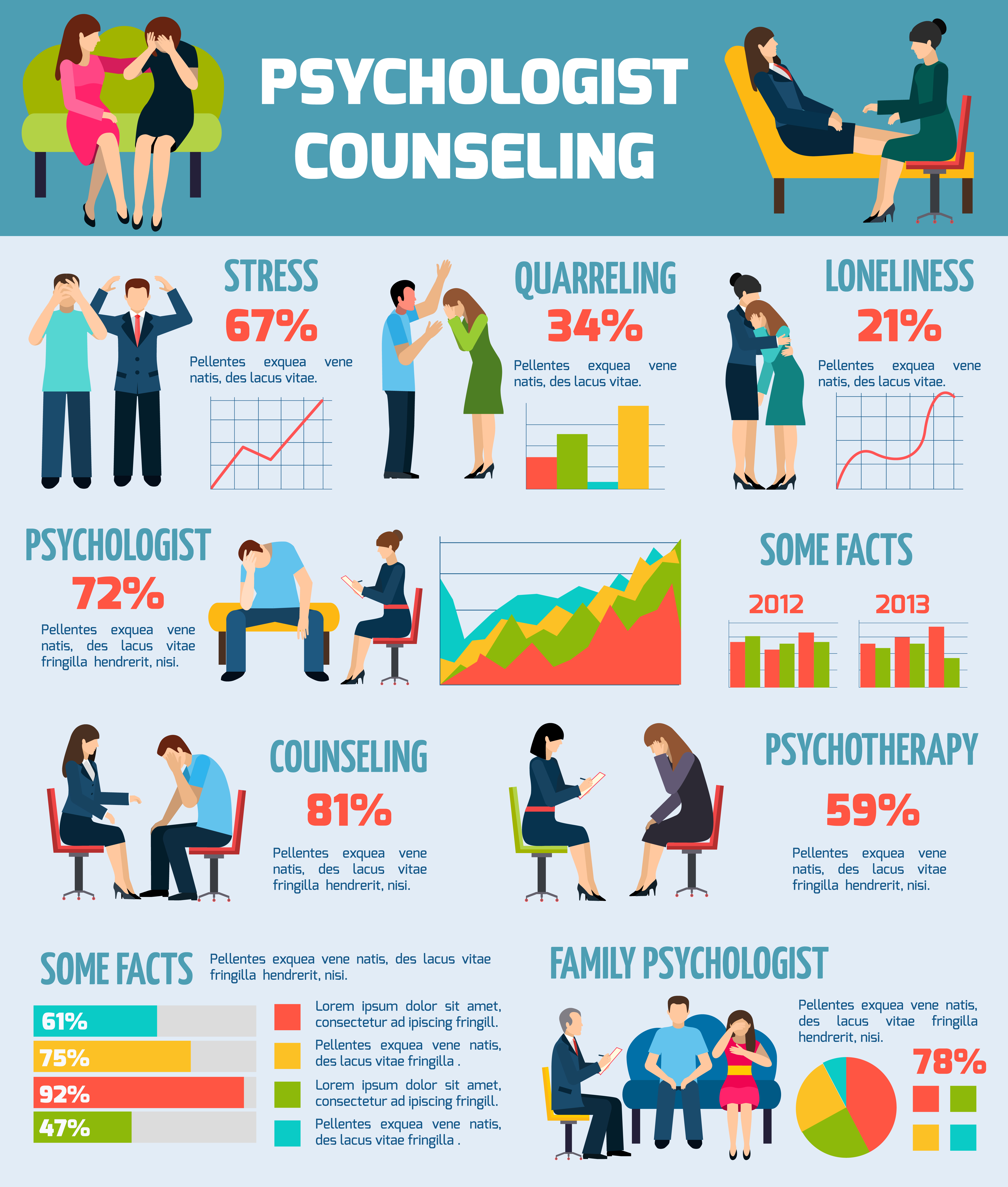 psychologist-counseling-facts-infographics-chart-467101-vector-art-at-vecteezy