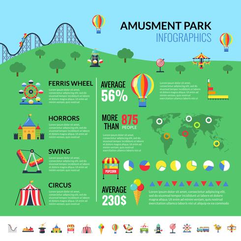 Parque Amusemennt Atracciones Visitantes Infografía vector