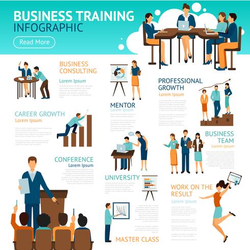 Infographic Poster Of Business Training vector
