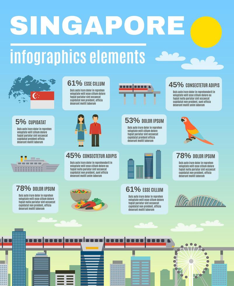 Diseño de presentación de infografía de la cultura de Singapur Banner vector