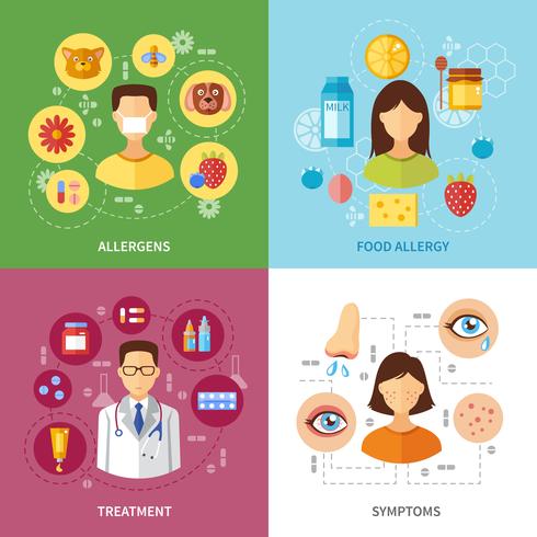Various Allergy Types Symptoms vector