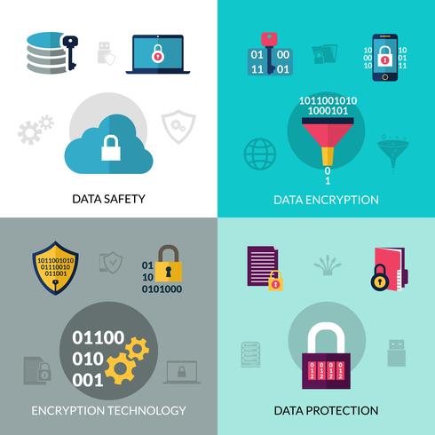 Data Encryption Set vector