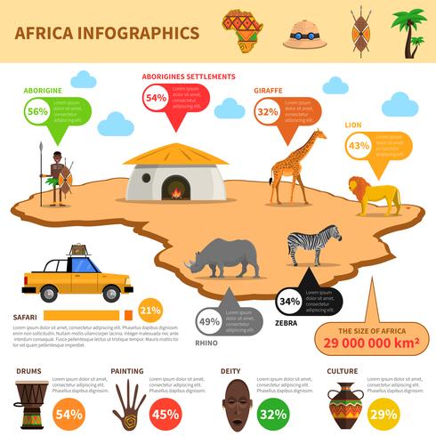 Conjunto de infografías de África vector