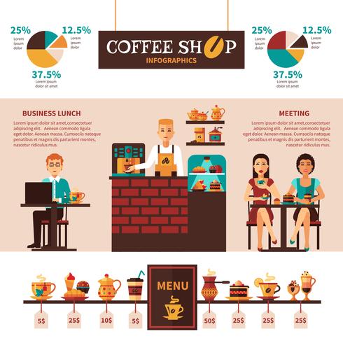 Banner de infografía menú de cafetería vector