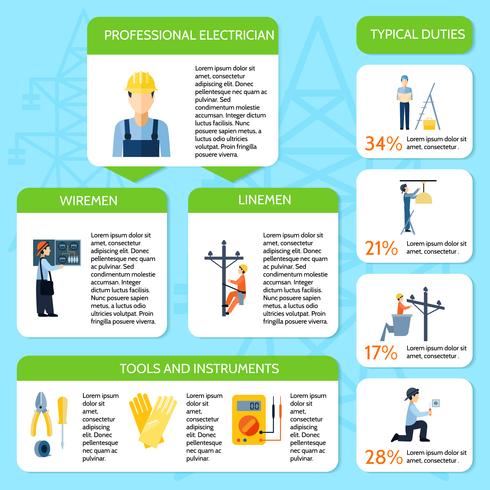 Electricity Flat Infographic Poster vector
