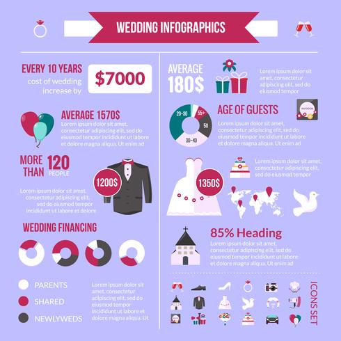 Boda Ceremonia Costo Infografía Estadística Banner vector