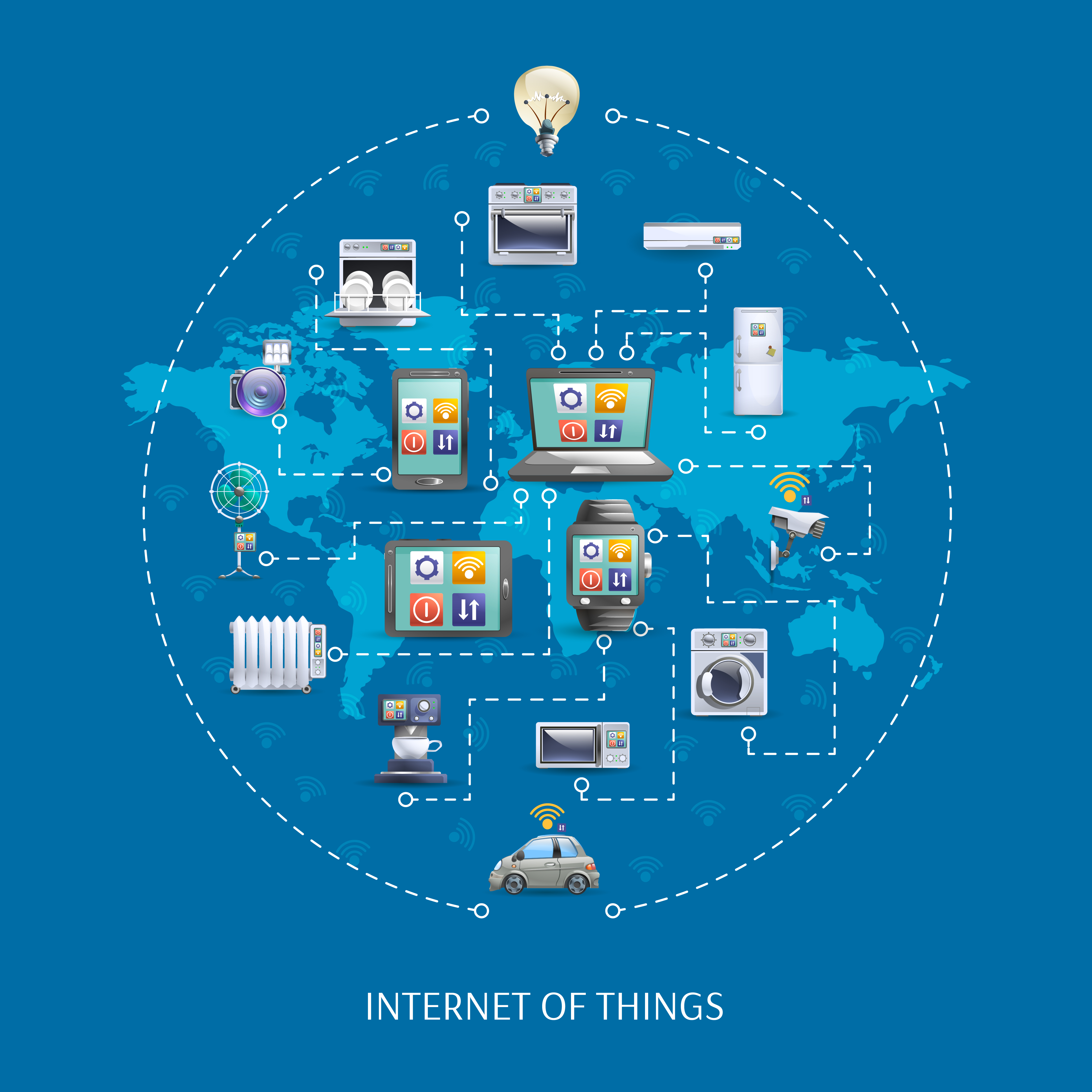 poster presentation on internet of things