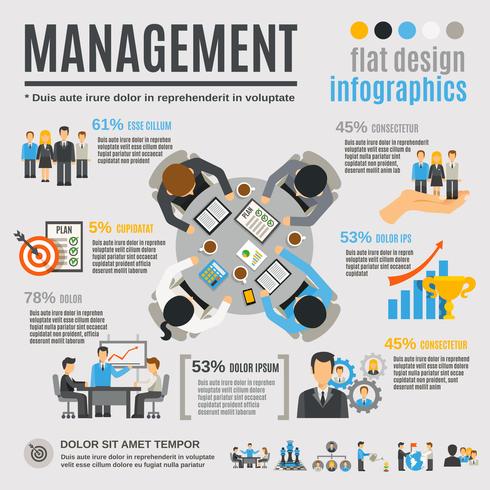 Conjunto de infografías de gestión vector