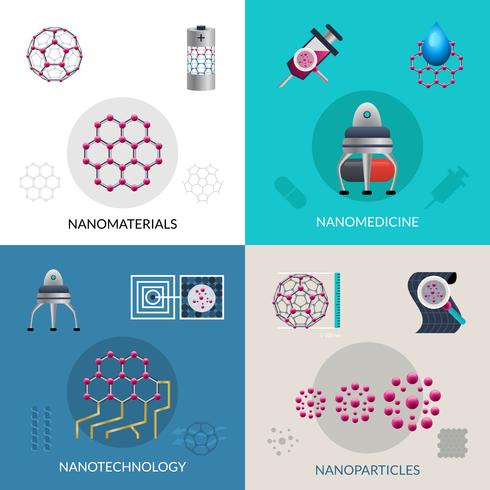 Nanotechnology 4 flat icons square banner vector