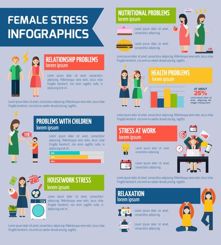 Informe de infografía sobre estrés y depresión femenina. vector