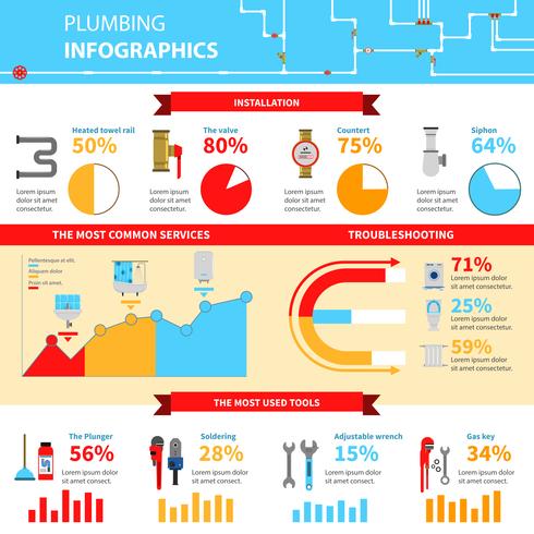 Conjunto de infografía plomería vector