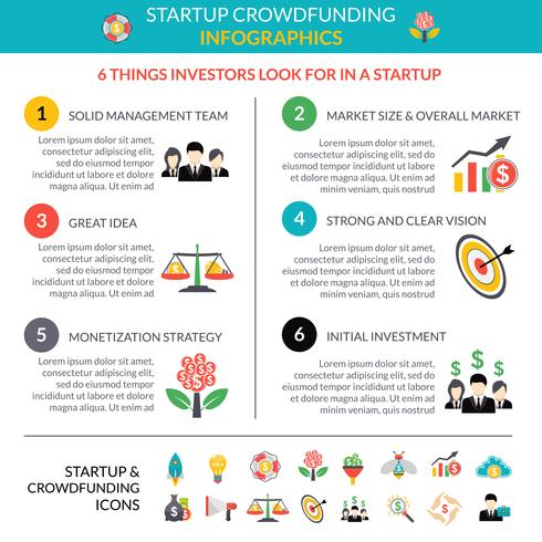 Póster de diseño de infografía crowdfunding de inicio de negocios vector