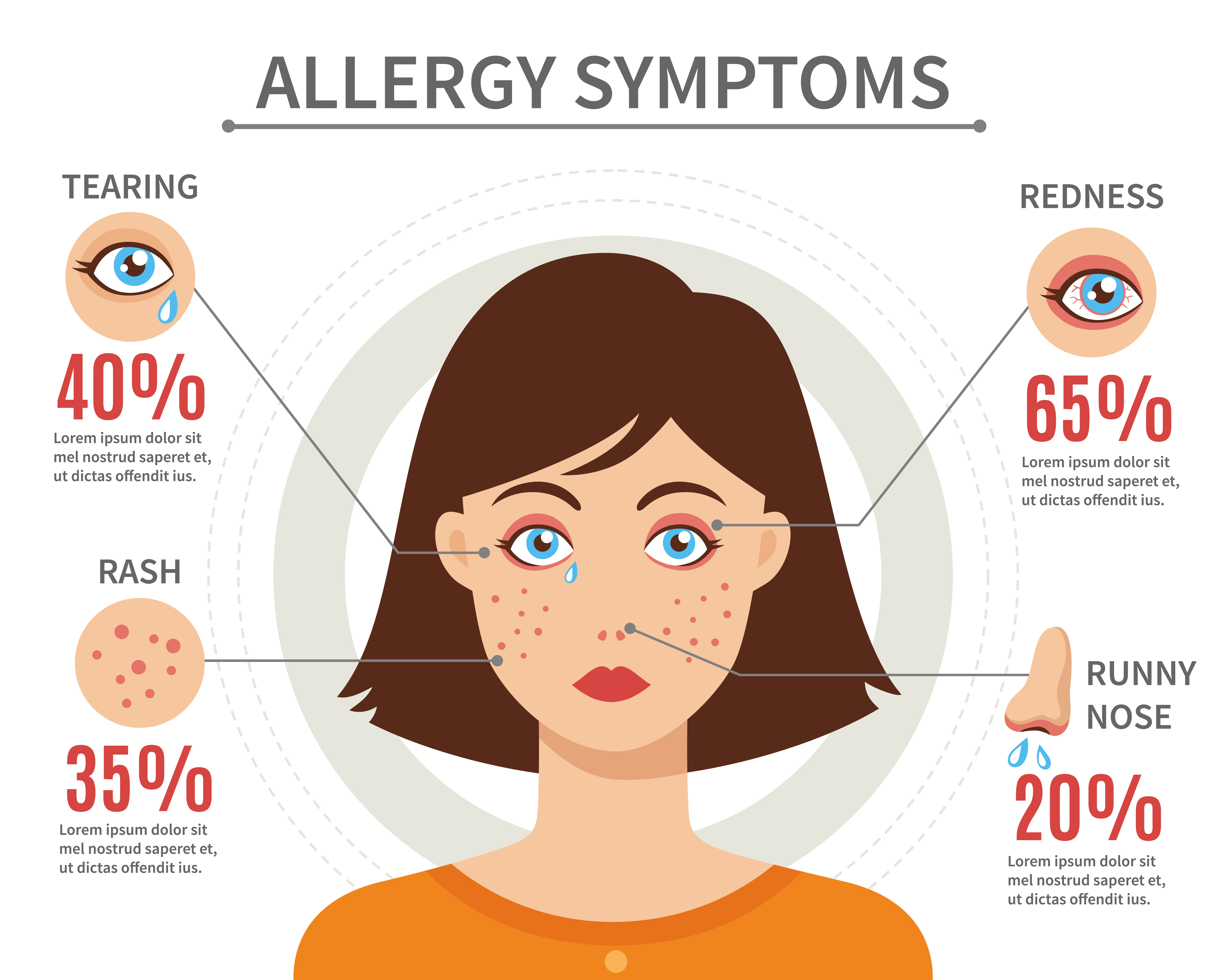 Allergy Symptoms Flat Style Concept 468384 Vector Art At Vecteezy