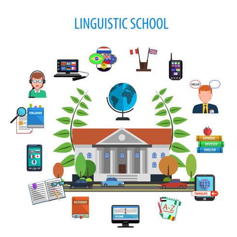 Linguistic School Flat Style Color Concept vector