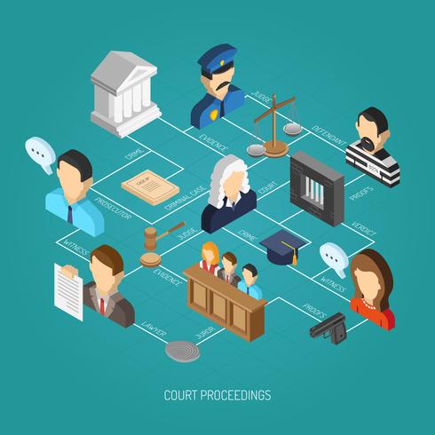 Law Isometric Concept vector