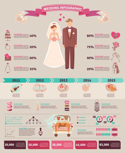 Diseño de infografía de boda gráfico vector