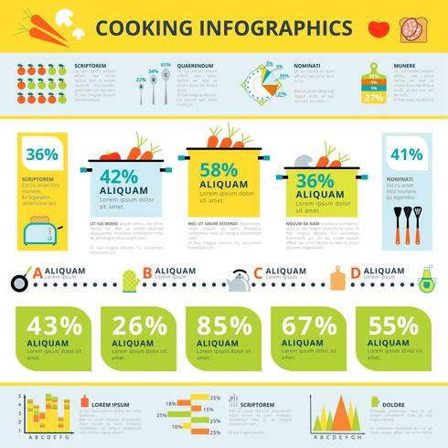 Cartel informativo de infografía de cocina casera saludable. vector