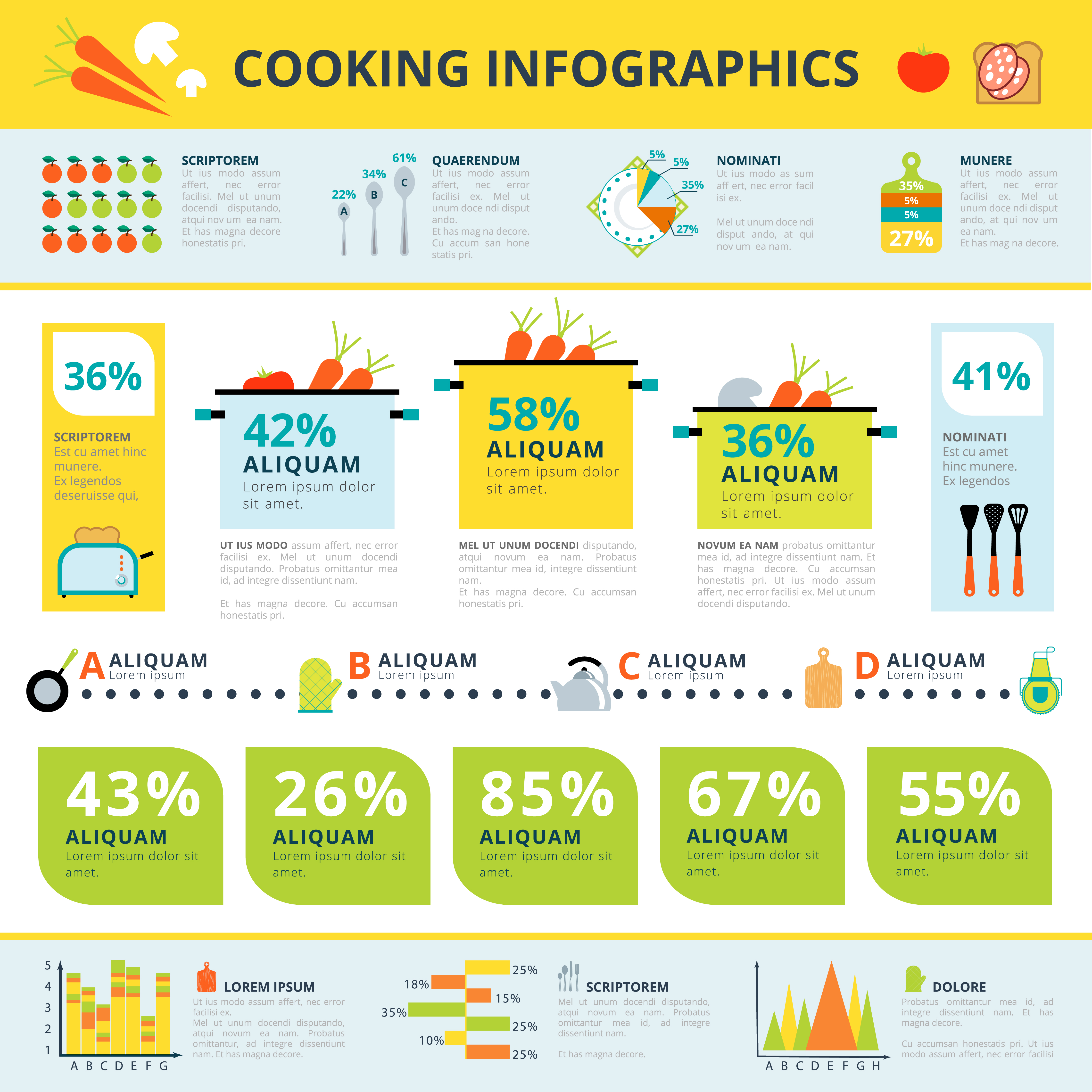 Healthy home cooking infographic informative poster 468508 Vector Art ...