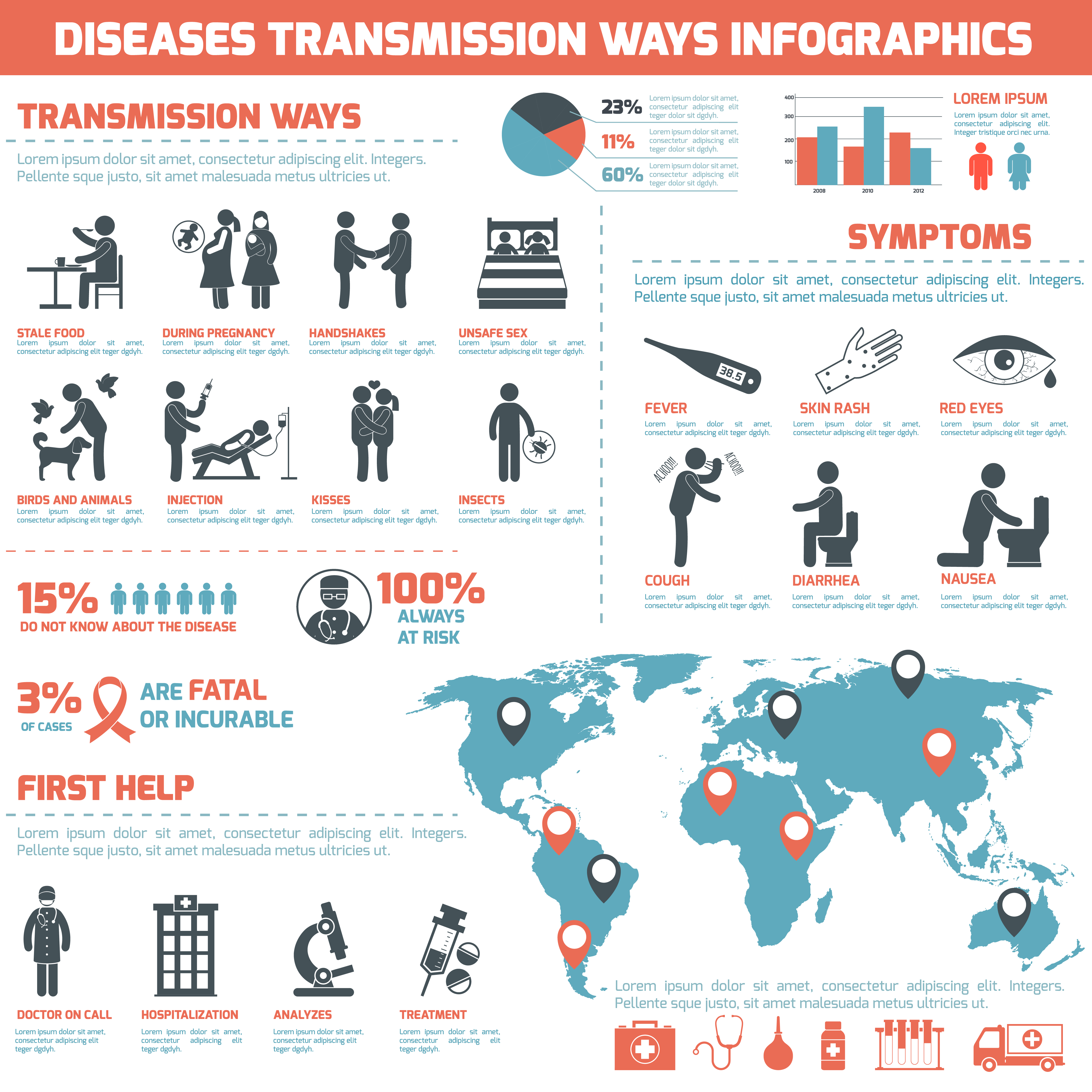 ebola ways of transmission ebola ways of transmission