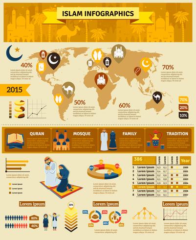 Conjunto de infografía del Islam vector