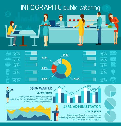 Infographic Public Catering vector