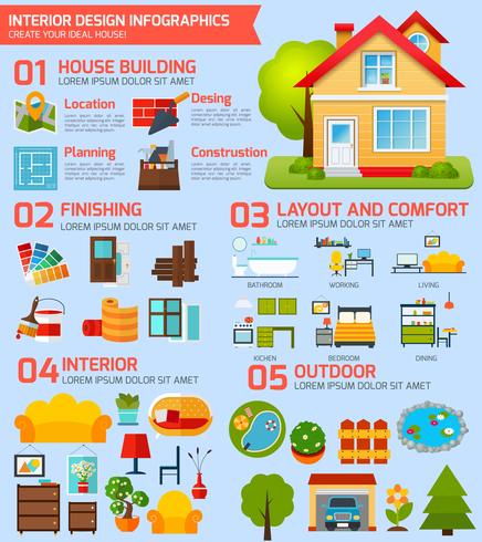 Interior Design Infographics vector