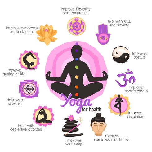 Conjunto de infografías de yoga vector