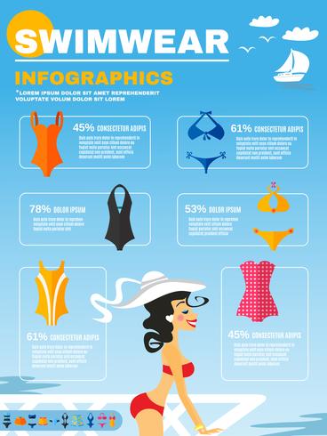 Conjunto de infografías de trajes de baño. vector