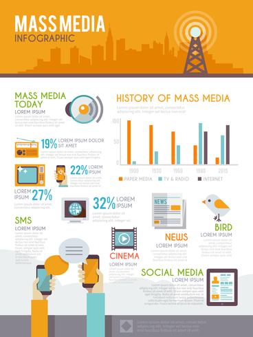 Conjunto de infografía de medios vector