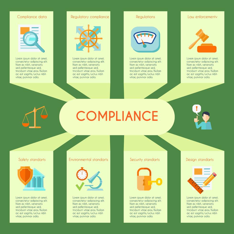 Compliance Infographics Set 469339 Vector Art at Vecteezy