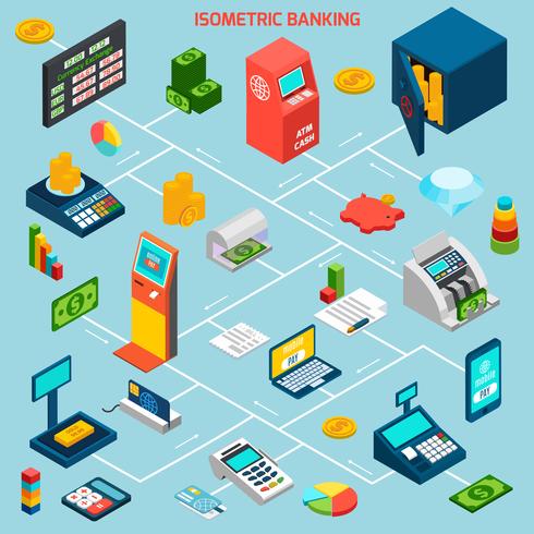 Diagrama de flujo bancario isométrico vector