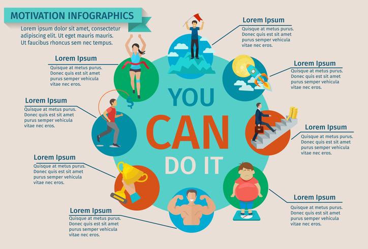 Conjunto de infografías de motivación vector