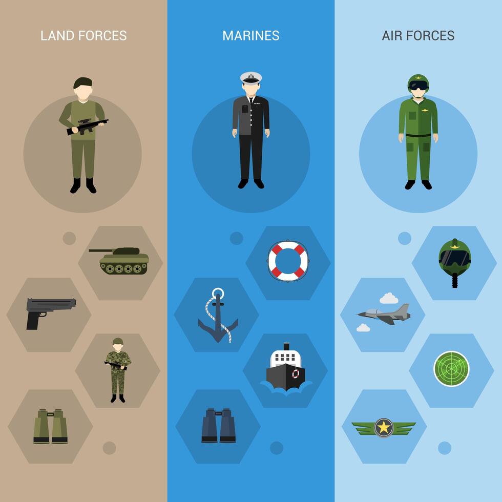 Banners militares verticales vector