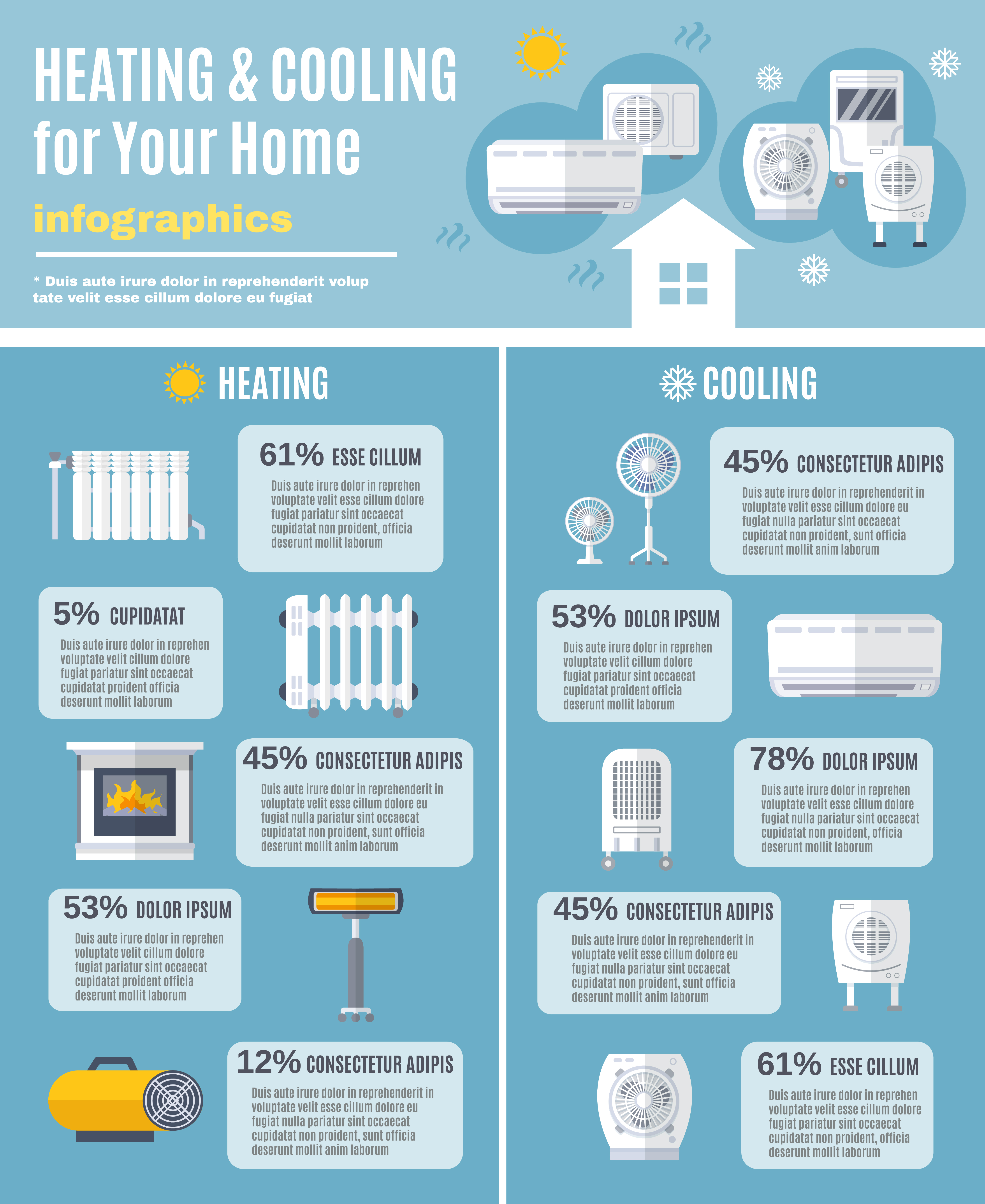 Heating And Cooling Infographics 469492 Vector Art at Vecteezy