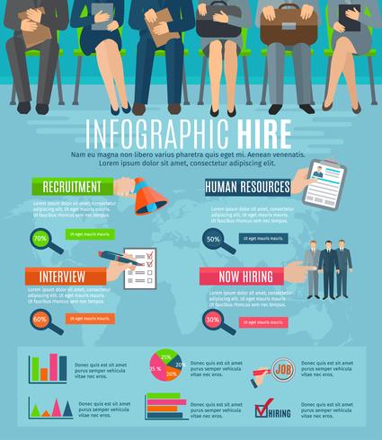 Recursos humanos contratación de personas infografía informe. vector